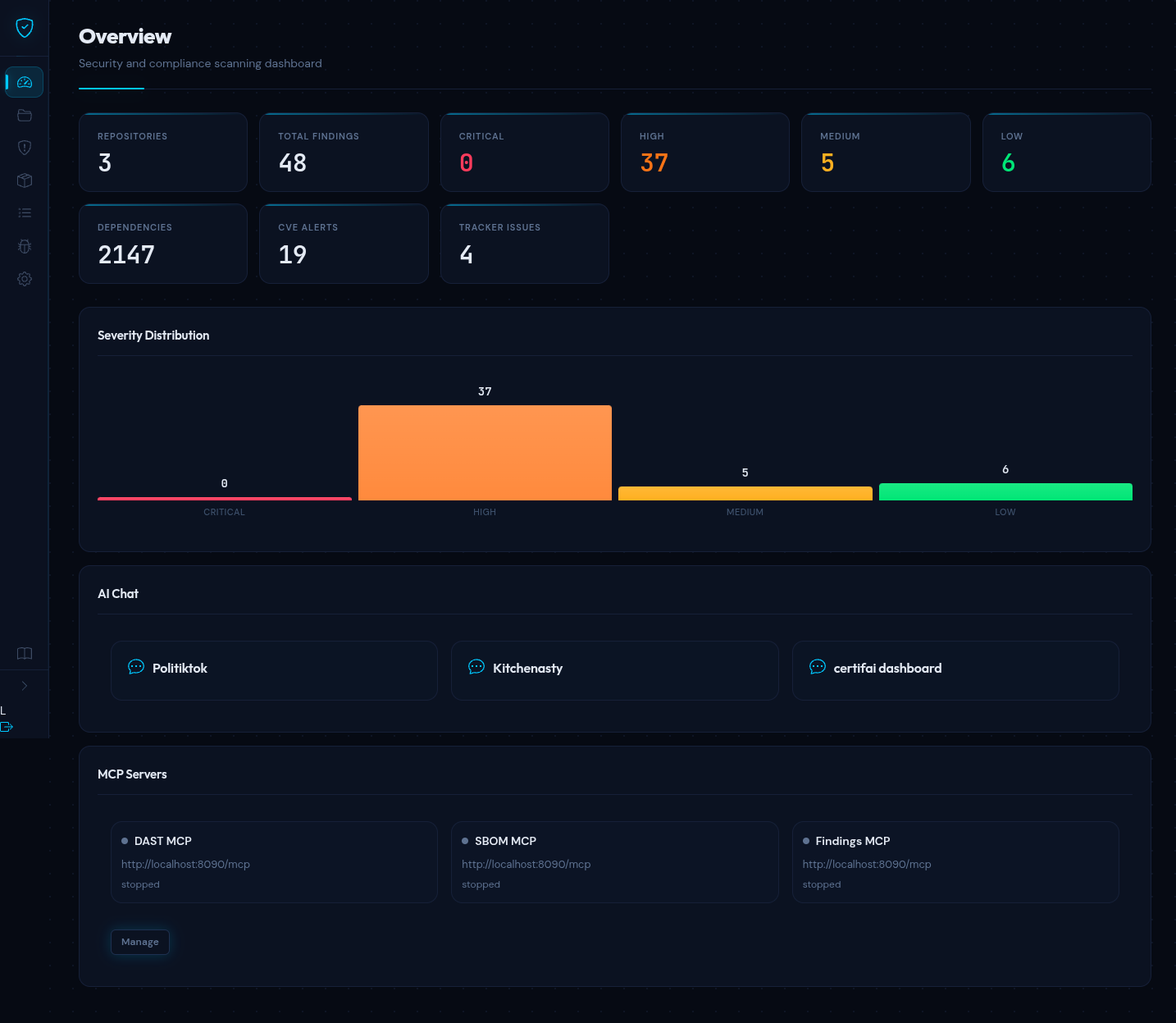 Dashboard overview showing stats cards, severity distribution, and recent scan activity