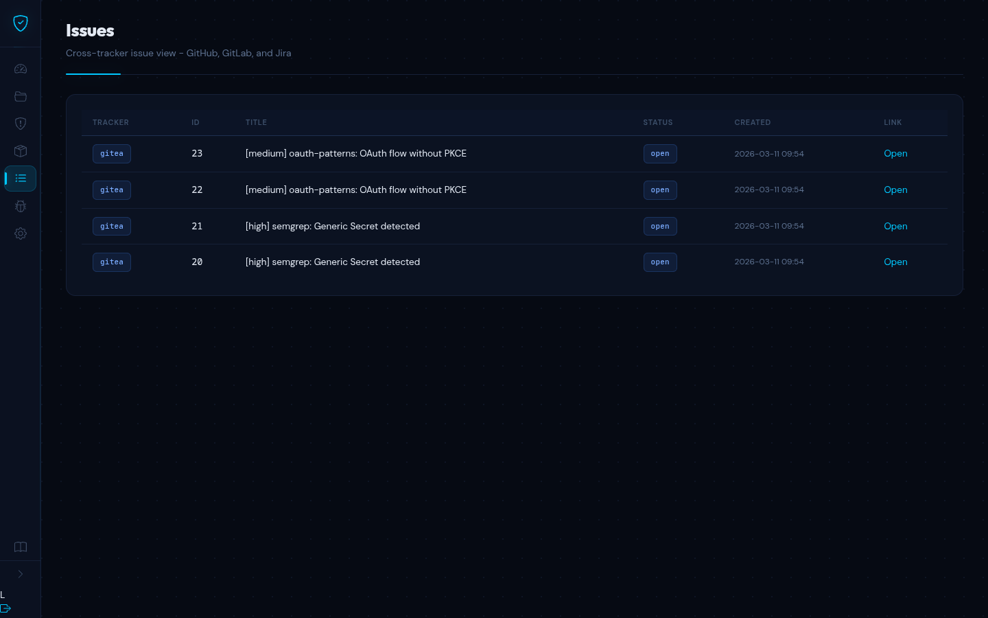 Issues list showing tracker issues