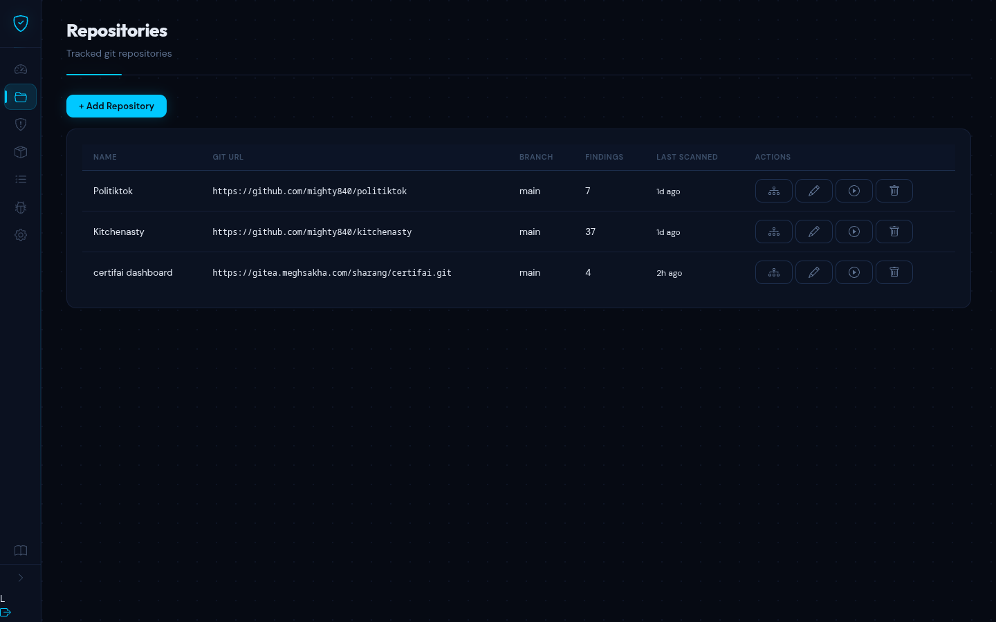 Repository list table